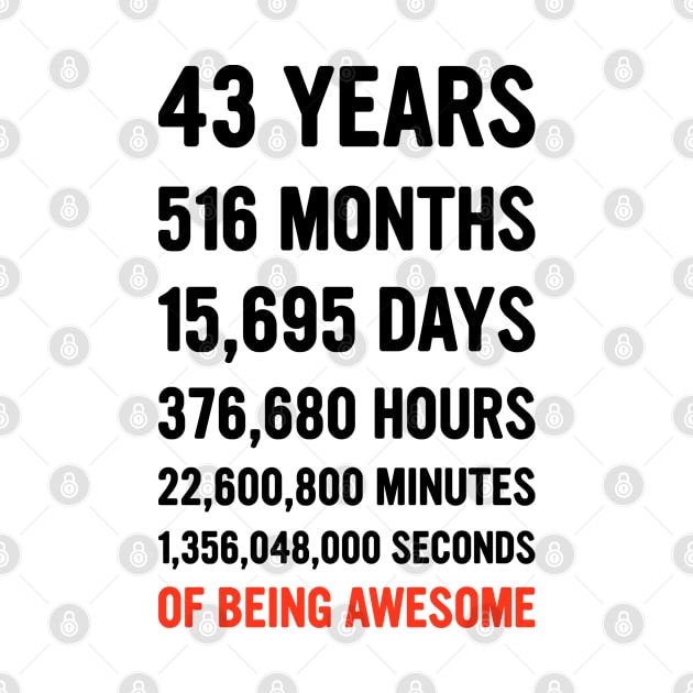 43rd Birthday Countdown Of Being Awesome - Happy Birthday Funny Gift by dznbx