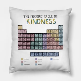 Periodic Table of Kindness Pillow