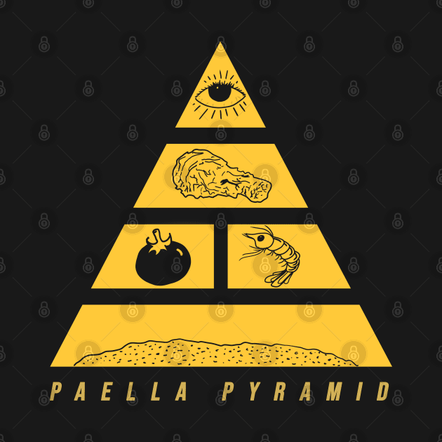 Classy Paella Pyramid Yellow Print Design by Eyanosa