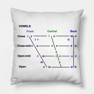 Vowel Quadrilateral Pillow