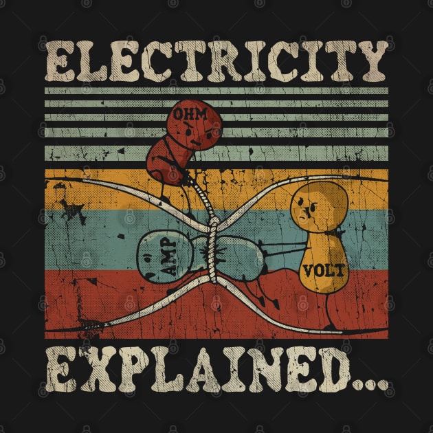 TEXTURE VINTAGE ELECTRICITY EXPLAINED by sepatubau77