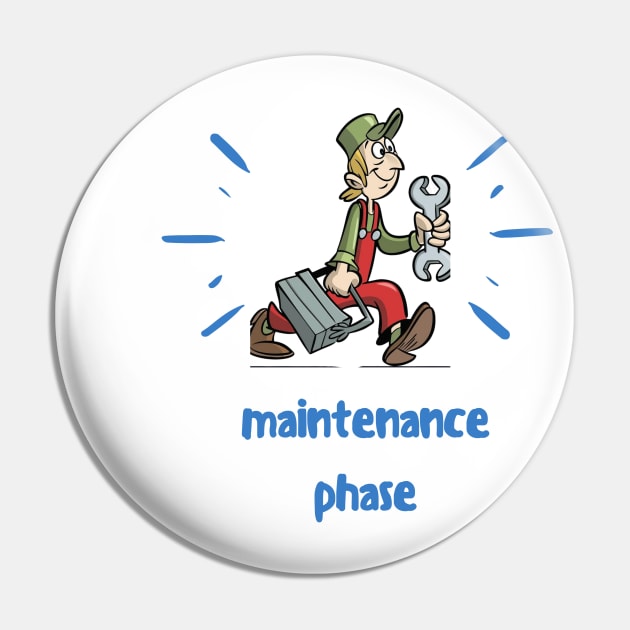 maintenance phase Pin by Nasromaystro