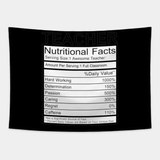 Teacher nutritional facts Tapestry