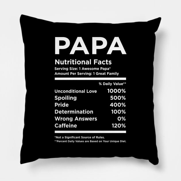 Papa Nutritional facts Pillow by Periaz