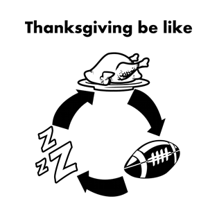 Thanksgiving Be Like T-Shirt