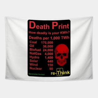 DeathPrint Tapestry