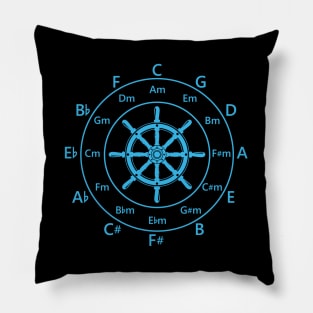 Circle of Fifths Ship Steering Wheel Cool Blue Pillow