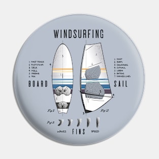 Windsurfing Gear Board Sail Drawing Lexicon Legend Pin