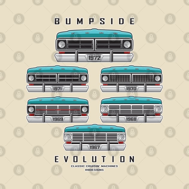 Bumpside Truck Evolution with Bumpers 1967-1972 by RBDesigns