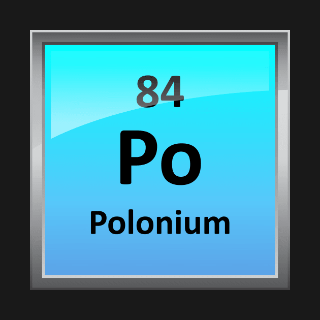 Polonium Periodic Table Element Symbol by sciencenotes