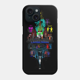 Langenium Feature Poster Phone Case