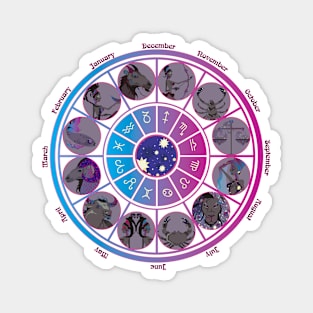 Starlight Zodiac Wheel Magnet