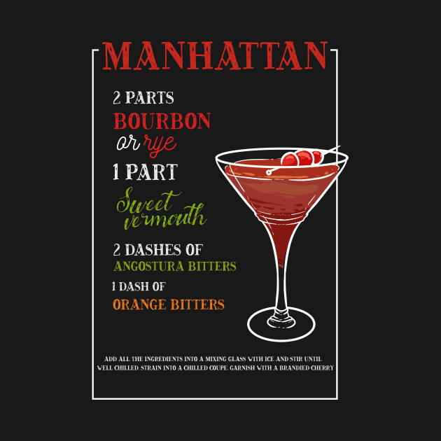 Manhattan Cocktail Bar Drinks Barkeeper by amango