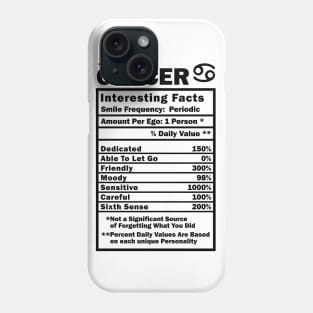 Cancer Zodiac Personality Traits - Male Female Gender Neutral Phone Case