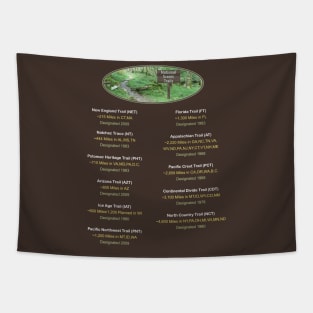 National Scenic Trails Tapestry