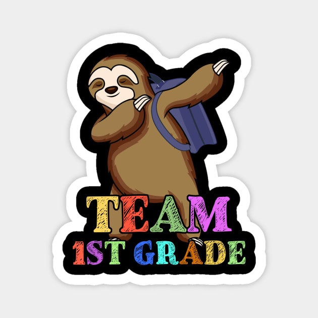 Sloth Team Sixth 1st Grade Back To School Teacher Student Magnet by kateeleone97023