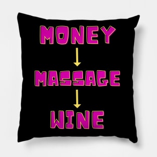 Valentine's Ingredients: Money, Massage, Wine Pillow