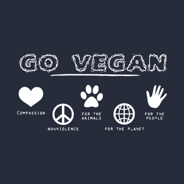 Go Vegan by CreativeIkbar Prints