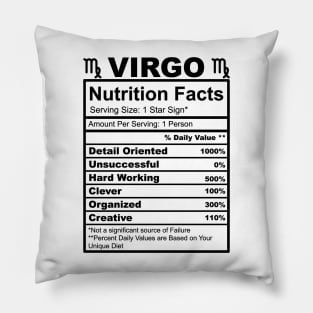 Virgo Facts Pillow