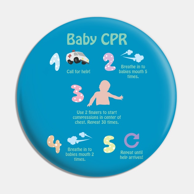 5 Steps to Baby CPR Pin by BSouthern