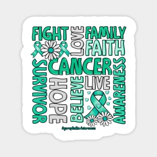 Agoraphobia Awareness - Fight love survivor ribbon Magnet