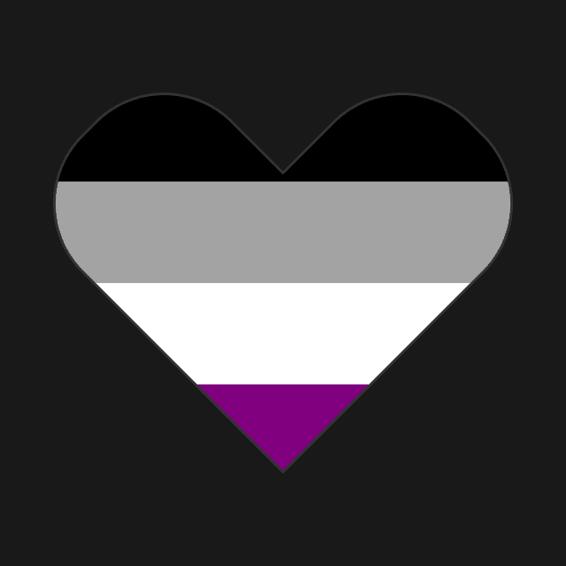 Asexuality heart symbol - aseual ace pattern heart shape by mrsupicku