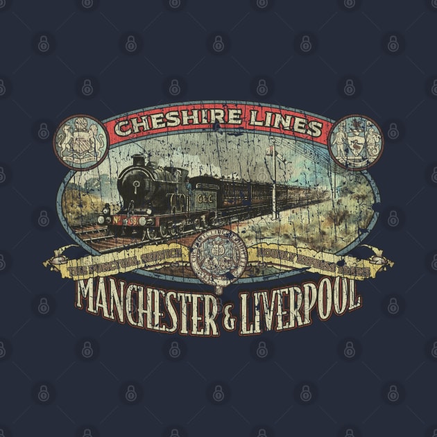 Cheshire Lines Railroad 1863 by JCD666