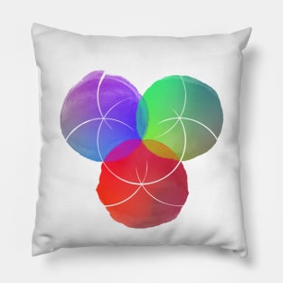 Seed of Life - Colouring Outside The Lines Pillow