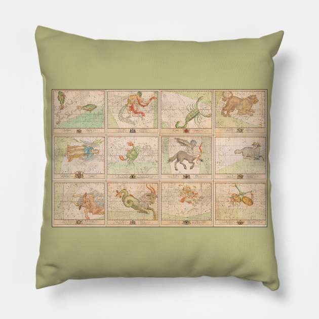 Ancient Zodiac Chart Pillow by mike11209