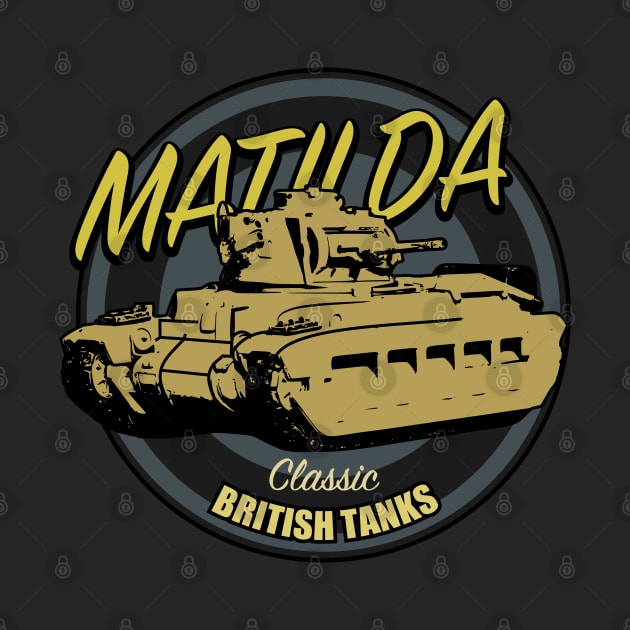Matilda Tank by TCP