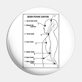 Seven Psychic Centers Pin