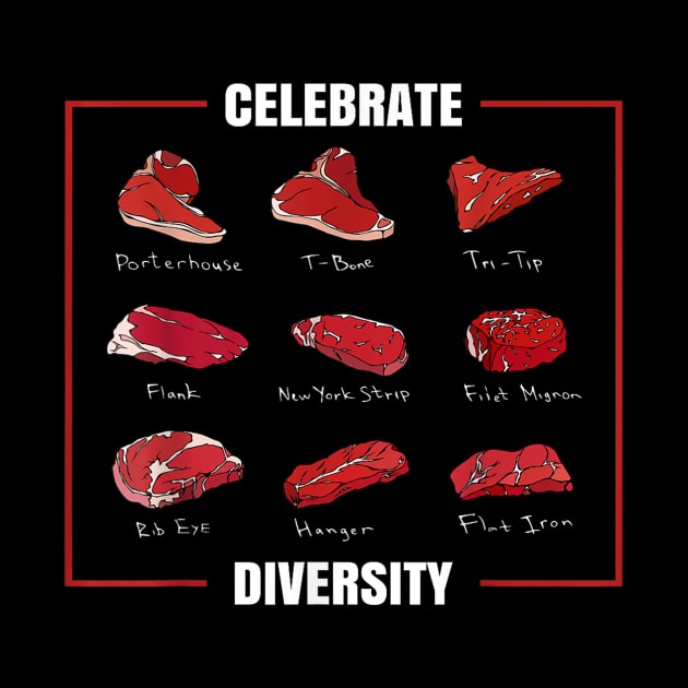 Funny Steak Celebrate Diversity Types of Steak Lovers by MiaGamer Gear