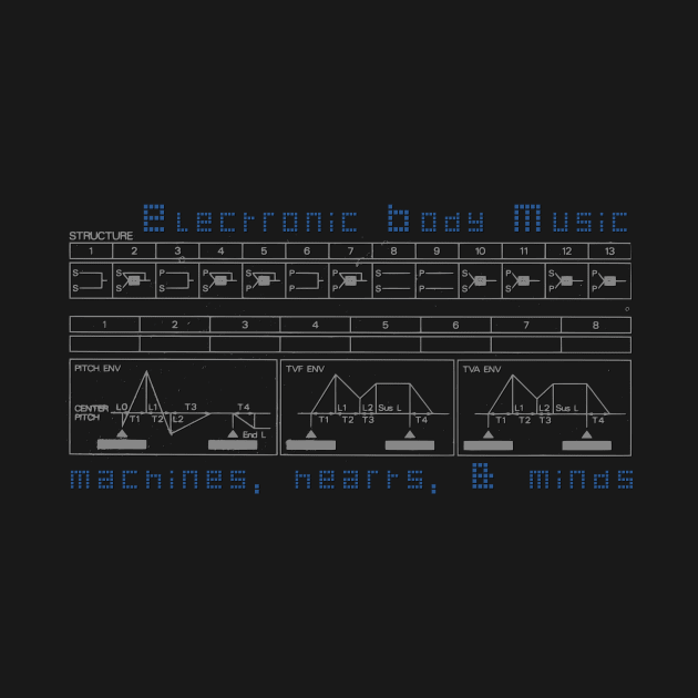 Electronic Body Music machines [clean version] by soillodge