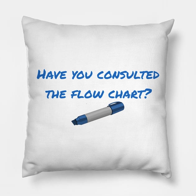 flow chart Pillow by 752 Designs