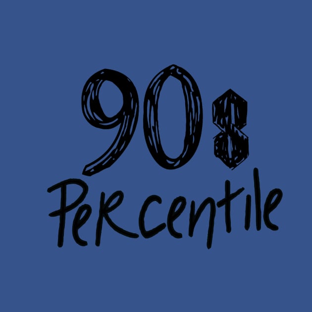 90s Percentile Logo - SIMPLE by The Official WEE Studios Store