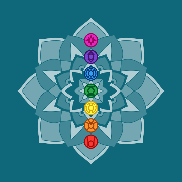 Chakra Corps by selfmademarian