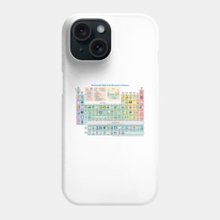 The Periodic Table of the Elements showing Daily Use Items in Picture. Phone Case