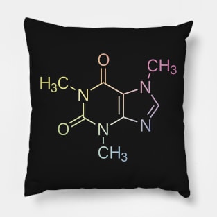 Caffeine Pillow