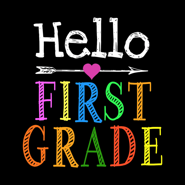 Hello 1st Grade First Day Of Back To School Teacher Student by Ortizhw