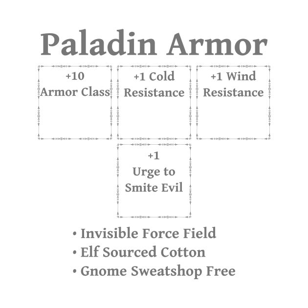 Paladin Armor: Role Playing DND 5e Pathfinder RPG Tabletop RNG by rayrayray90