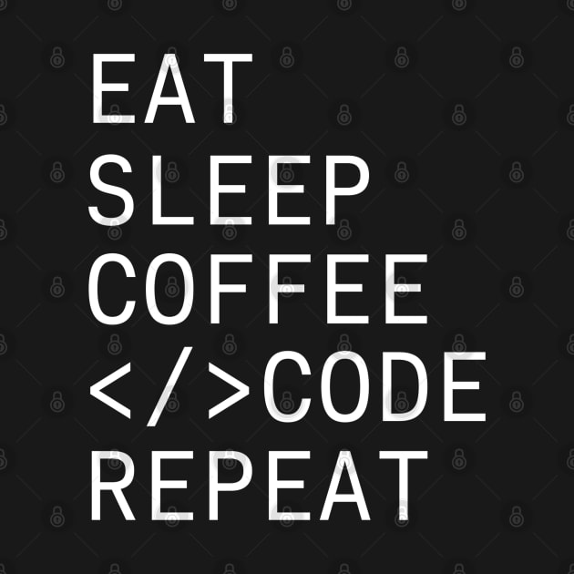 Eat, Sleep, Coffee, Code, Repeat by Issho Ni