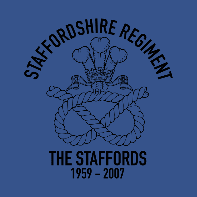 Staffordshire Regiment by Firemission45