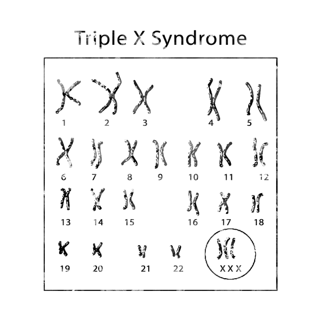 Triple X Syndrome by erzebeth