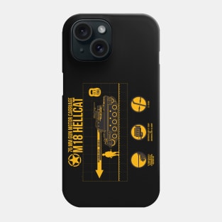 M18 Hellcat Infographic Phone Case