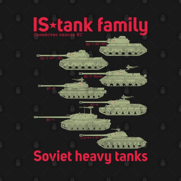 To the tank lover! IS tank family by FAawRay