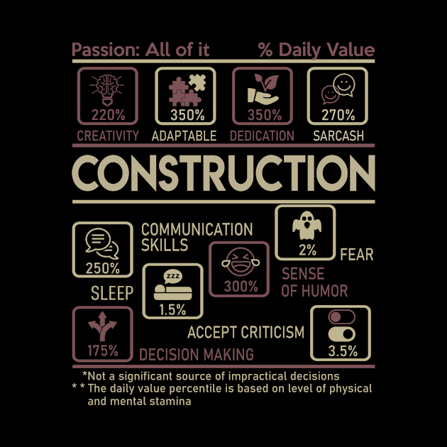 Construction T Shirt - Multitasking Daily Value Gift Item Tee by candicekeely6155
