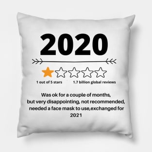 2020 Review Fun Design Exchange for 2021 Pillow