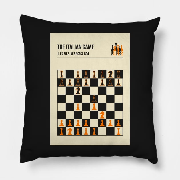 The Italian Game Chess Openings Art Book Cover Poster Poster for