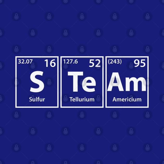 Steam (S-Te-Am) Periodic Elements Spelling by cerebrands