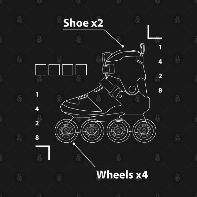 Shoe x2 wheels x4 - Infographic rollerblade by Whiterai
